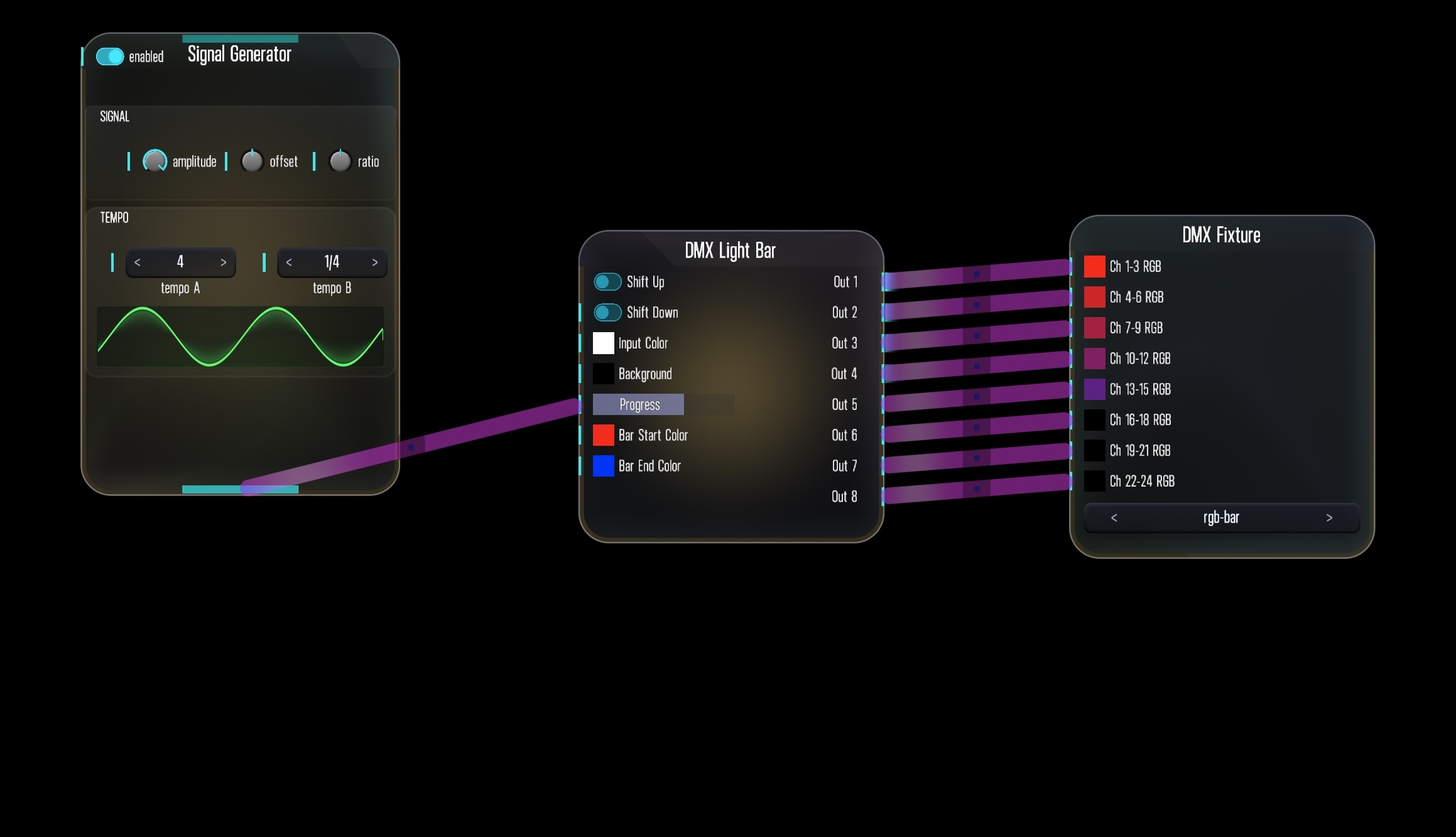 DMX lighting nodes in the graph